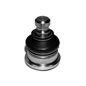 ROT 18 MM*REN MGNII CLIO III MODUS
