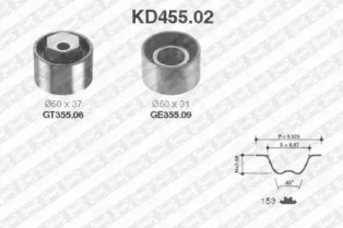 Kit de distribution - GT355.08