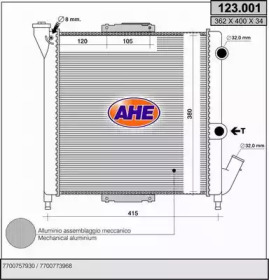 Radiateur, refroidissement du moteur