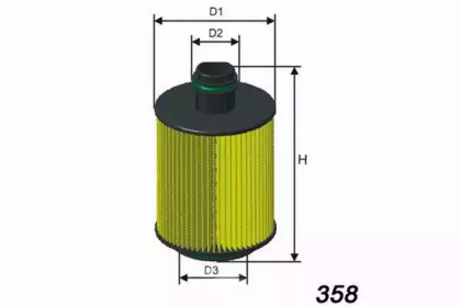 Filtre à carburant