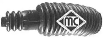 Joint-soufflet, direction